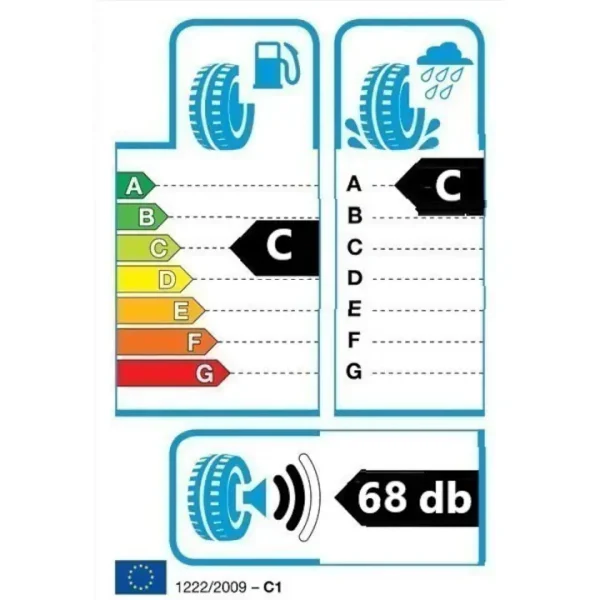 195/65R15 91V GRENLANDER COLO H02 VARA - imagine 2