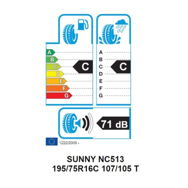195/75R16C 110/108R SUNNY NC513 IARNA - imagine 2